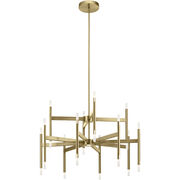 Chandeliers