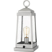 Outdoor Lamps