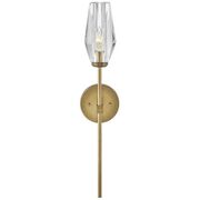 Wall Sconces