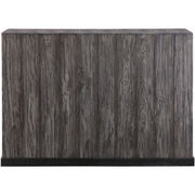 Console Tables