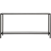 Console Tables