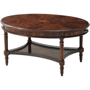 Coffee Tables