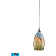 Pendants